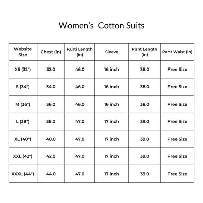 Size Chart for Cotton Suits - IndieHaat