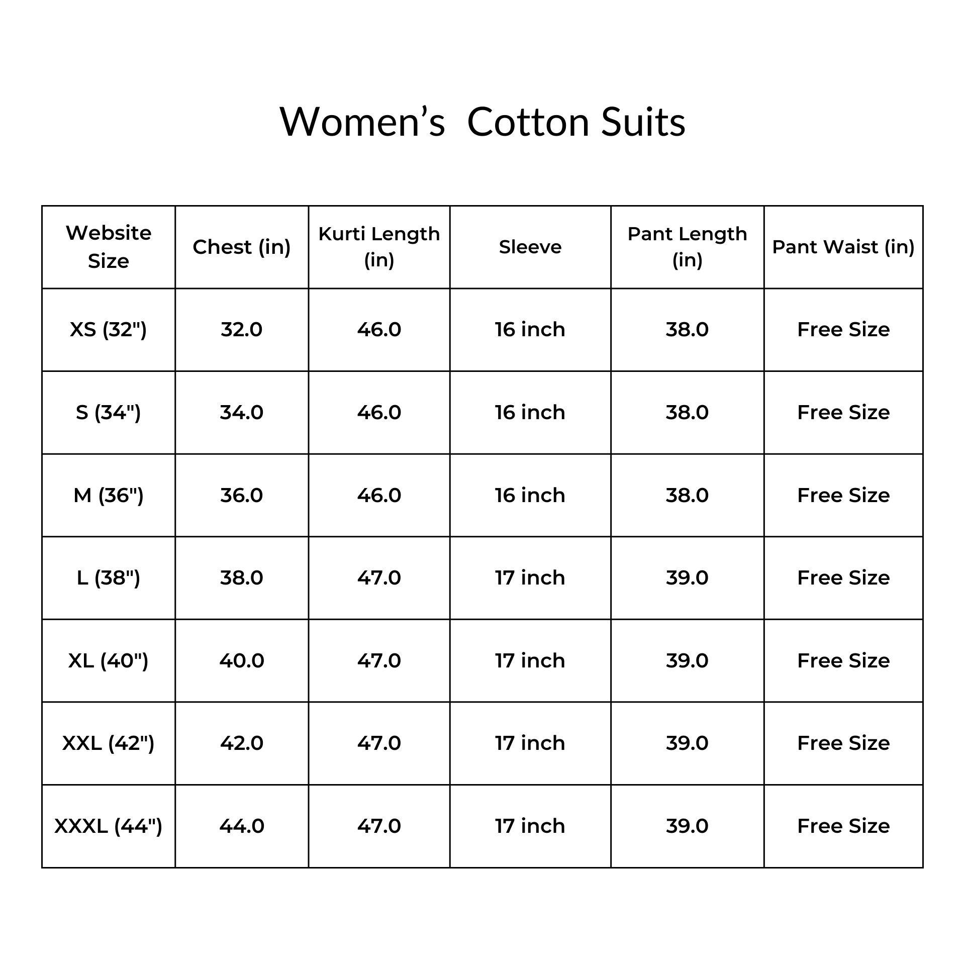 Size Chart for Cotton Suits - IndieHaat